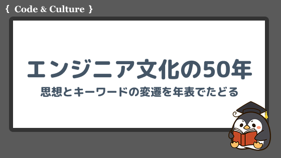 エンジニア文化の50年:思想とキーワードの変遷を年表でたどる